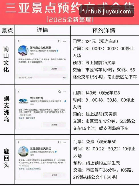 九游官方平台2026新游预约全流程操作教程