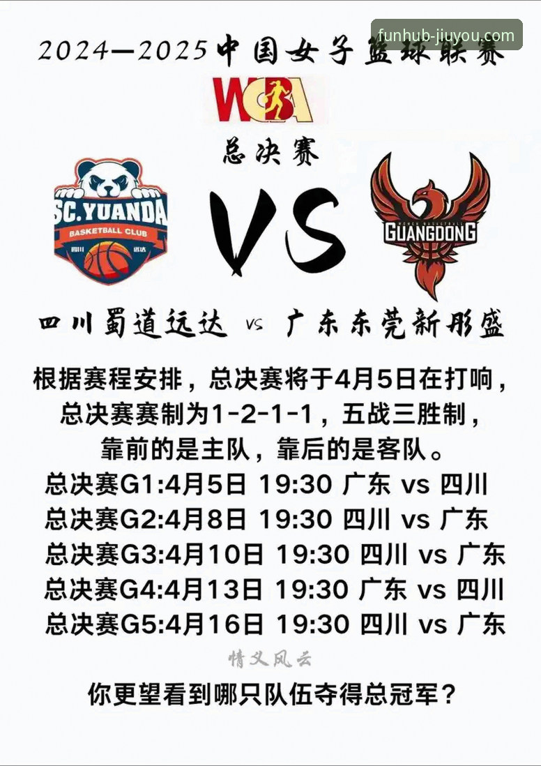 WCBA总决赛G1复盘：3个关键因素助四川女篮创最大分差纪录，九游用户必知的5大看点