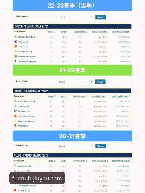 在九游官方平台深度解析英超争冠：阿森纳角球制胜的战术密码与观赛体验指南